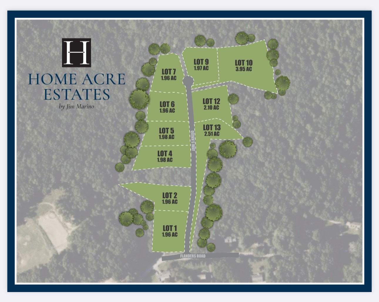 home-acres-estates